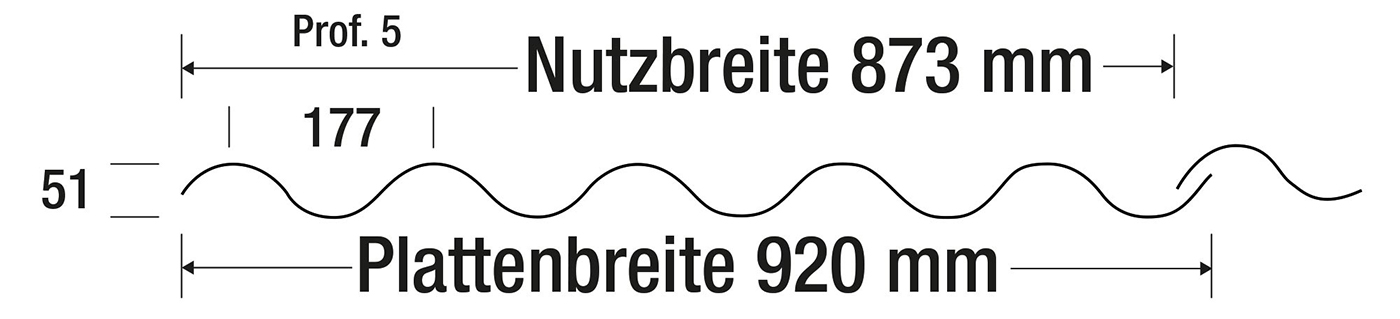 BioLine_VLF-177-51 Prof. 5